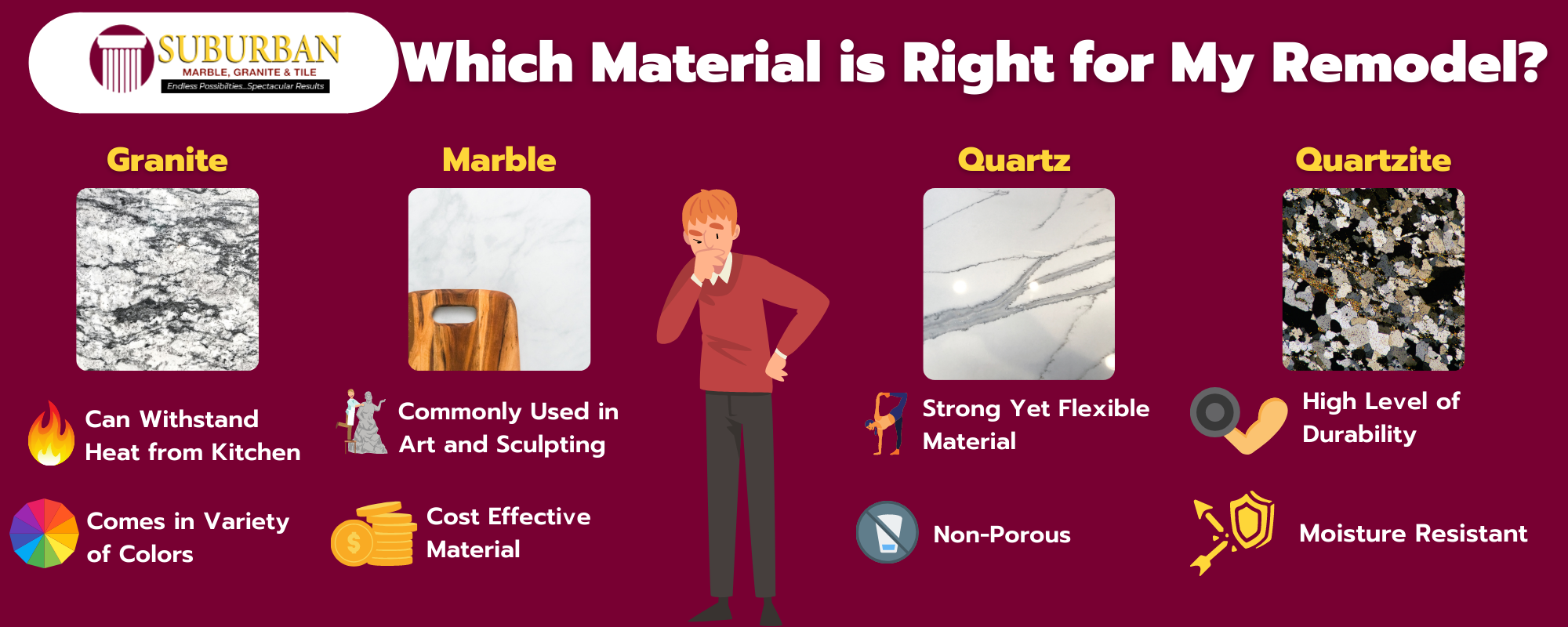Infographic explaining why each stone material can be beneficial for a home remodel