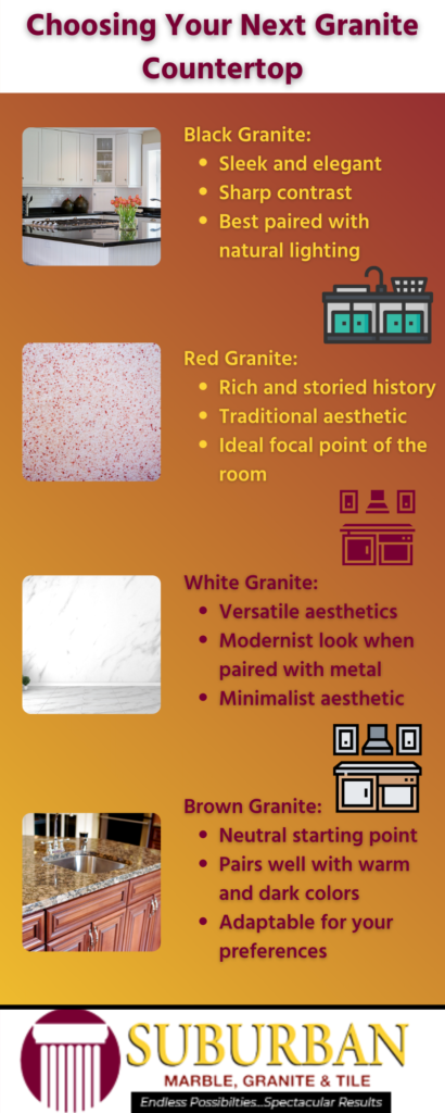 Infographic explaining the benefits of different types of granite.